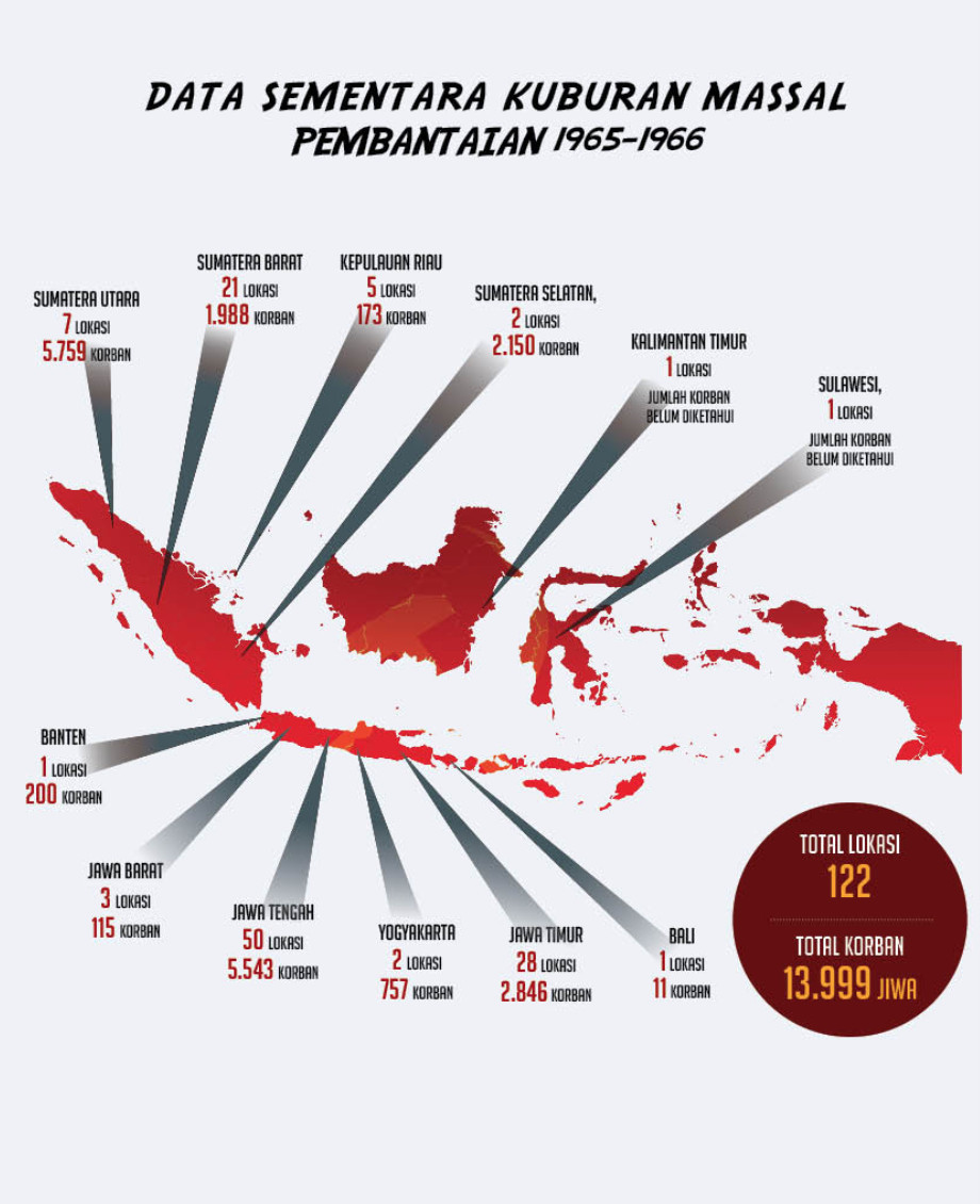 map-fuad-hasim